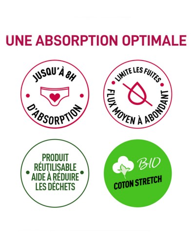 Culotte menstruelle à débit moyen DIM