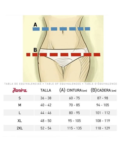 Brésilienne pour femme Janira